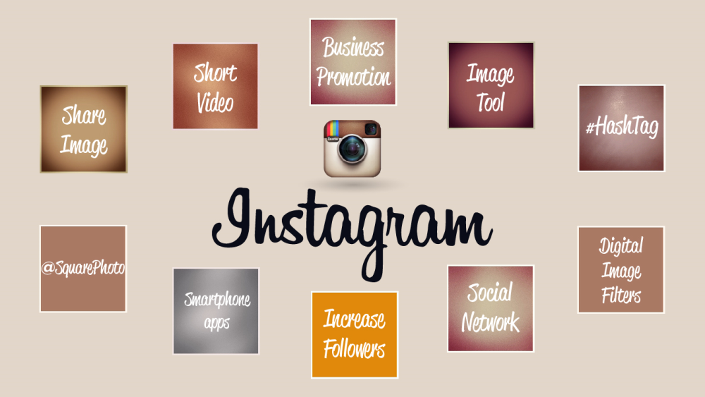 Instagram Marketing Training